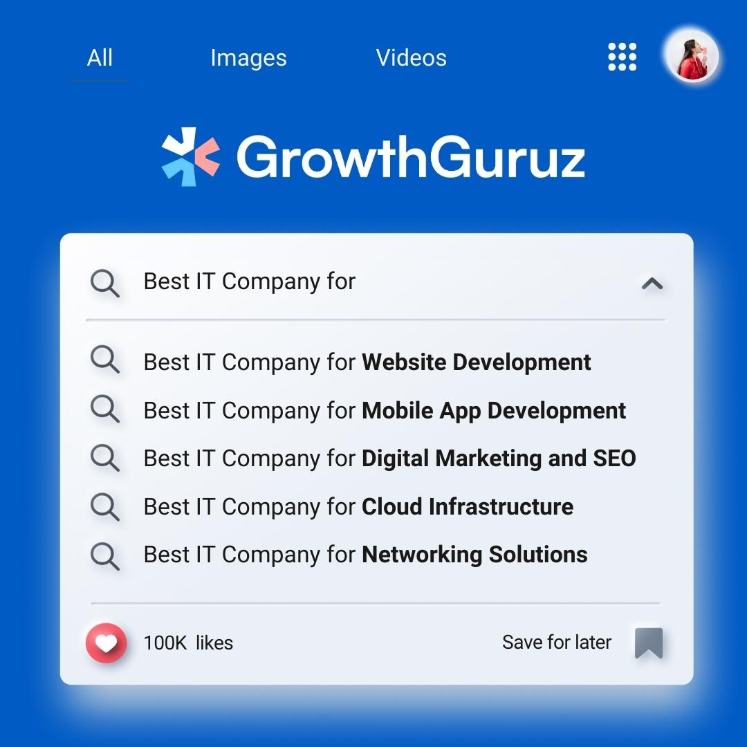 Best IT Company - GrowthGuruz